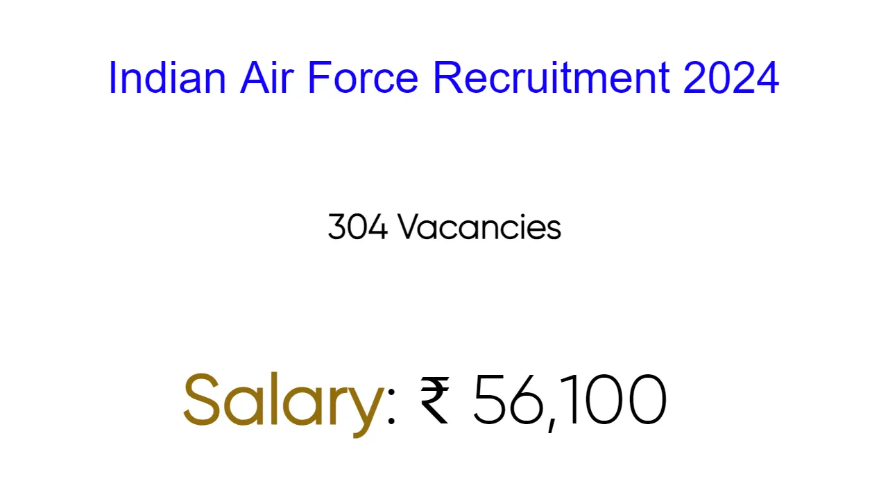 Indian Air Force Recruitment 2024 - inviting Apply Form for 304 Vacancies