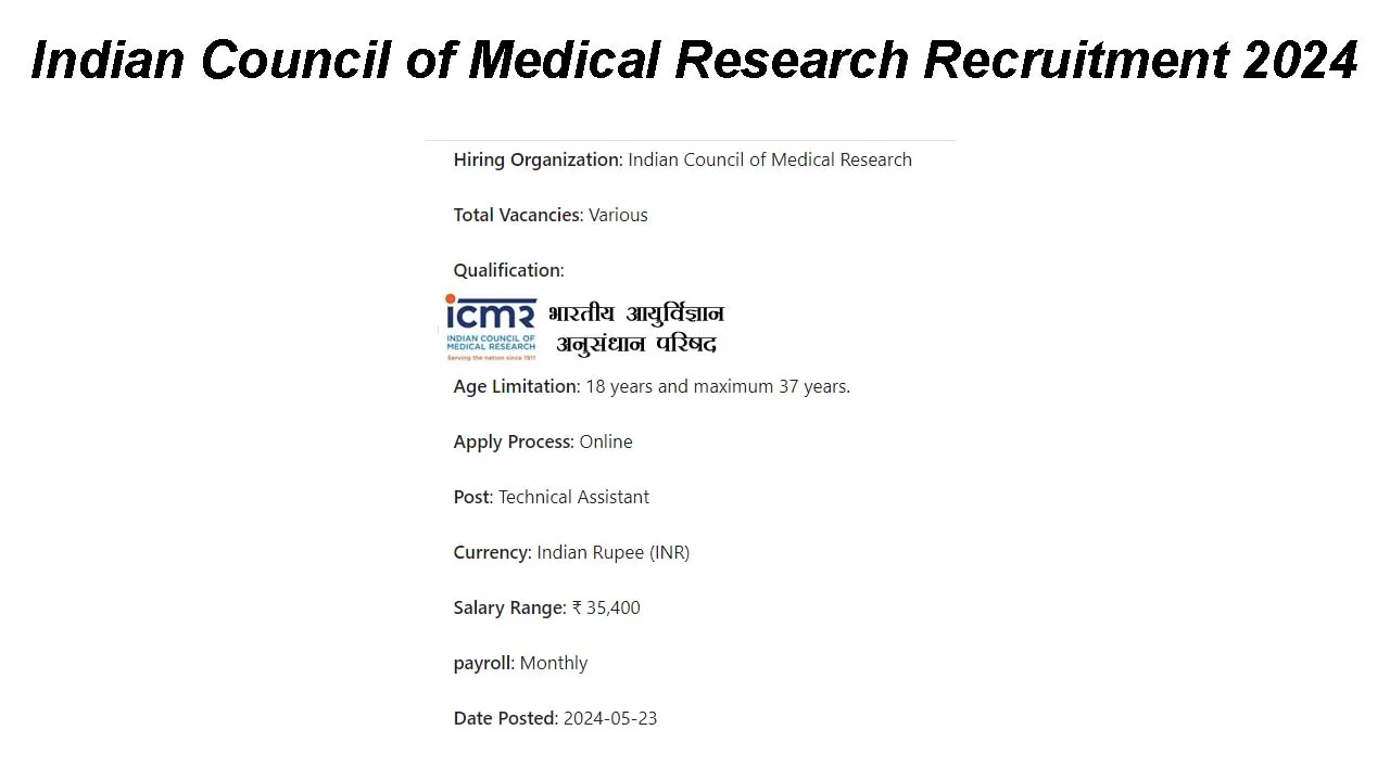 Indian Council of Medical Research Recruitment 2024